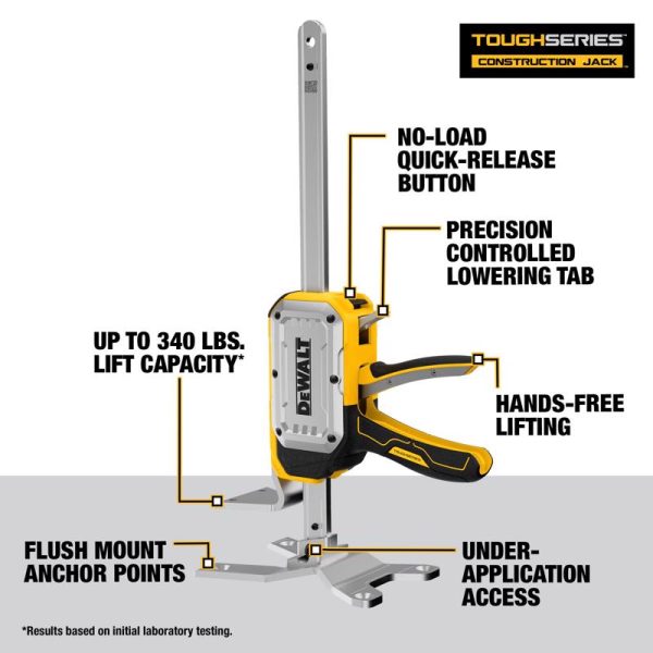 DeWalt Toughseries Construction Jack Clamp 1 pk For Discount